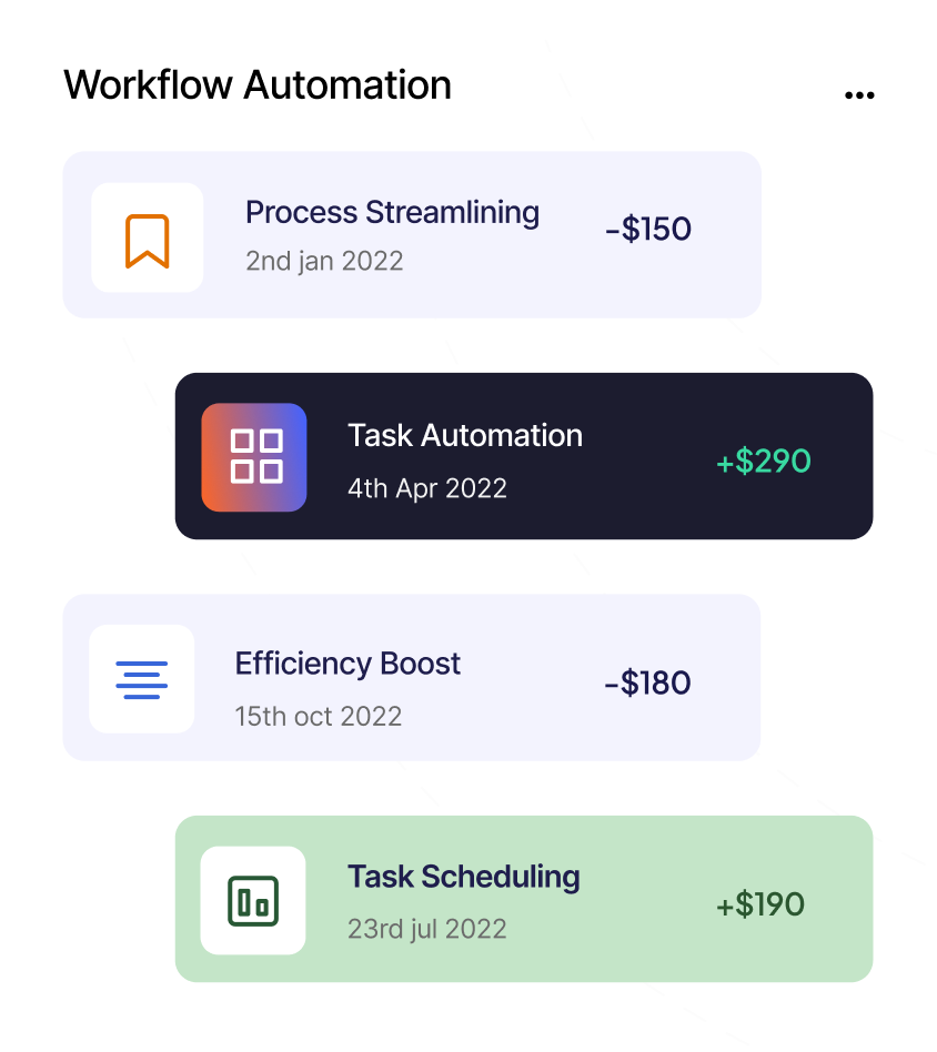 Workflow automation dashboard listing task cards with dates and amounts